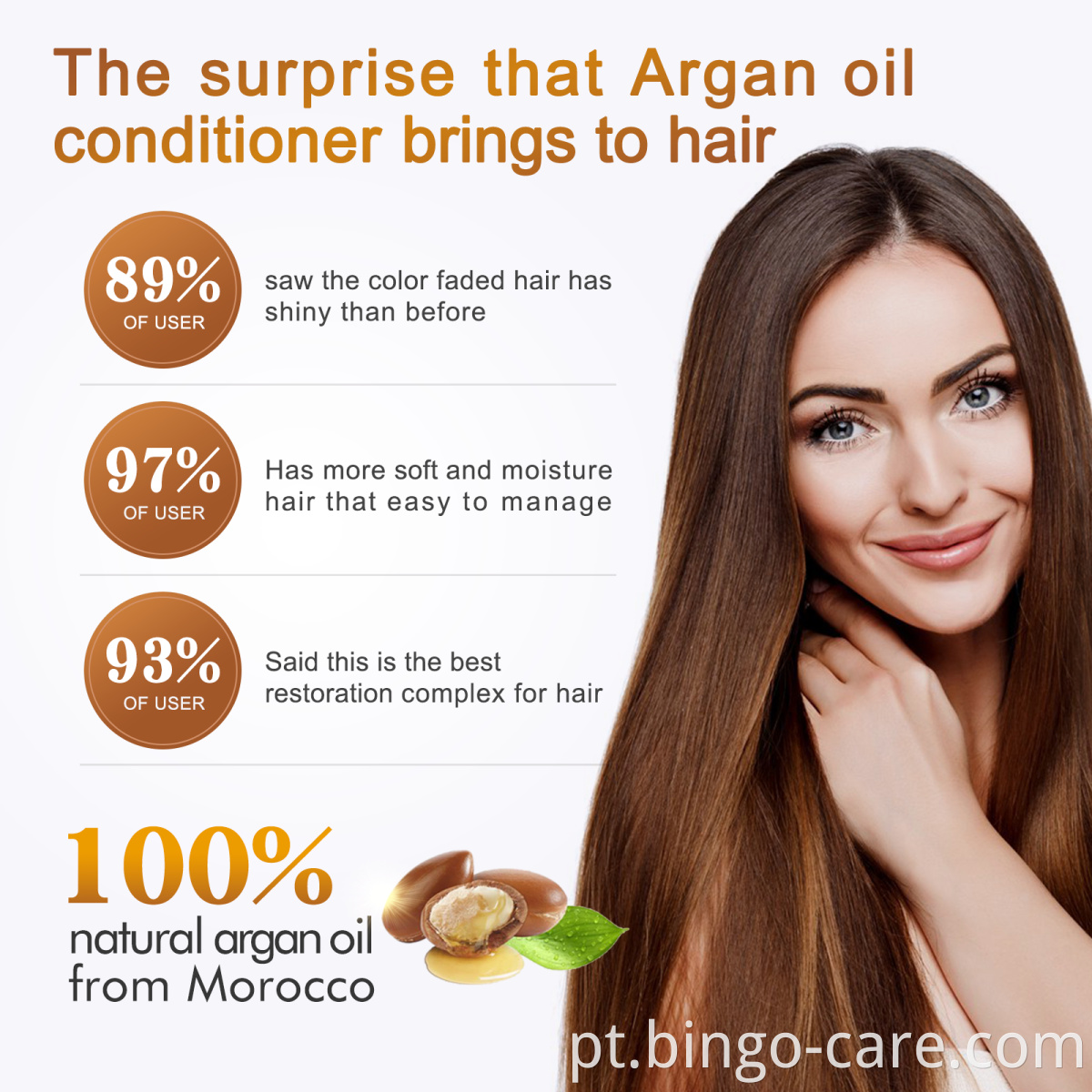 Condicionador para cuidados com os cabelos com óleo de Argan, tratamento suave e suave para cabelos danificados, formulado na Itália